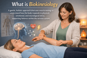 What is Biokinesology image